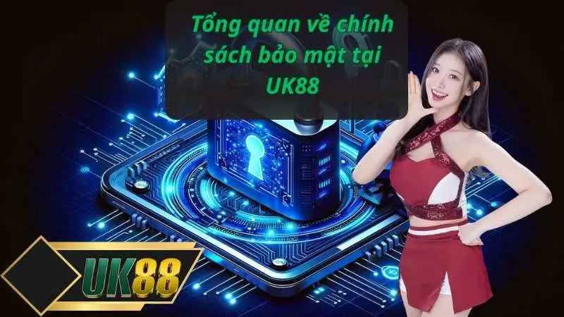 Tổng quan về chính sách bảo mật tại UK88